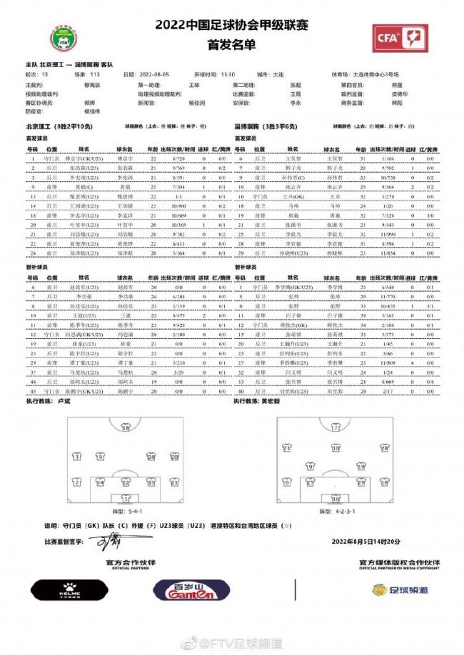 而在整个季前赛期间，赖斯主动要求参加更多这样的会议，因为他想尽快学习一切，在他看来，没有多少时间是可以浪费，在新赛季英超开始后，他感觉到自己的理解力正在不断提高。